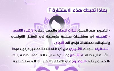 التوجيه الروحي للتأمل
